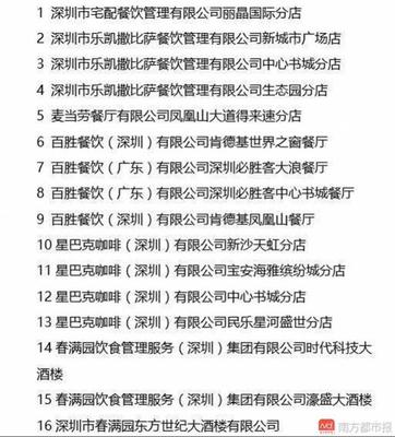 深圳33家餐厅因为食品安全被“点名”