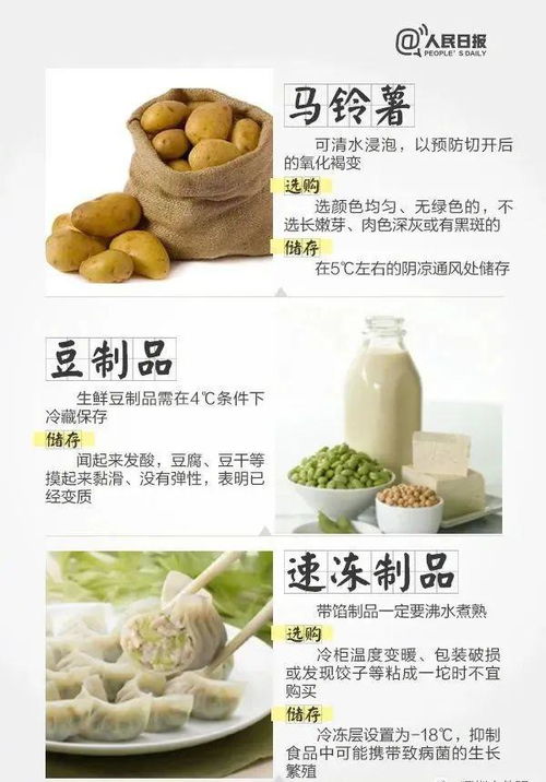 快查 这些网售食品不合格,涉深圳3家公司已被处理...